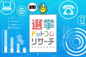 【速報】比例投票先の電話調査で自民が再び首位！立憲は政党支持率も下落！ 7月調査