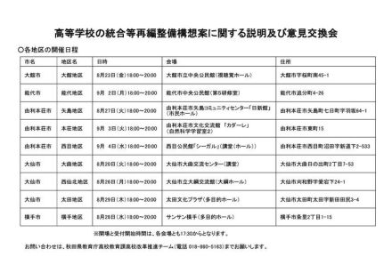 【高校受験】秋田県、高校再編案の説明・意見交換会…9会場