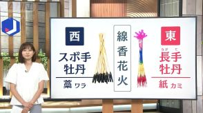 「夏の風物詩」線香花火　東西で実は違いが…見た目も楽しみ方も