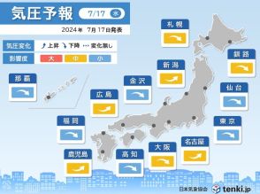 気圧予報　今日17日は大阪や札幌で影響度「中」　頭痛やめまいなどに注意