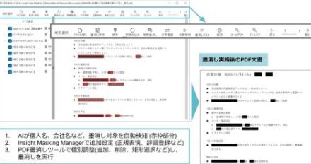 インサイトテクノロジー、データマスキングサービス「Insight Masking SaaS Edition」を正式リリース