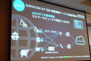 ソラコム、「SORACOM Discovery」で衛星通信対応SIMや生成AIによるローコード開発ソリューションを発表