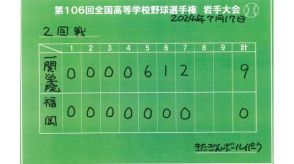 一関学院が福岡に７回コールド勝ち　一関学院は３回戦で盛岡三と対戦　夏の高校野球岩手県大会８日目