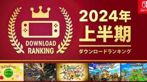 【Switch】2024年上半期ダウンロードランキング公開。1位『スイカゲーム』、2位『モンハンライズ』。3位『ニコロデオン』は100円セールの影響か