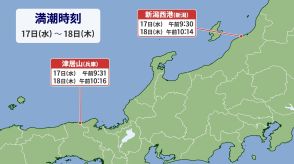 北陸から近畿北部　引き続き満潮の時間帯は浸水・冠水に注意を