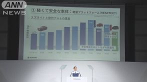 スズキが脱炭素化へ新技術戦略　さらに車体軽量化目指す