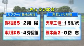 第1シード熊本国府　接戦の末…高校野球熊本大会ベスト8かけた戦い