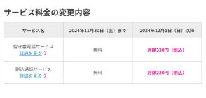 楽天モバイルの留守番電話と割込通話が有料化、12月1日～