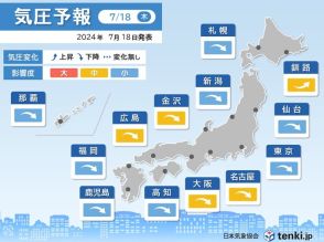 気圧予報　18日は大阪などで影響度「中」　来週にかけても頭痛やめまいなどに注意