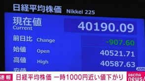 日経平均株価、一時1000円近い値下がり