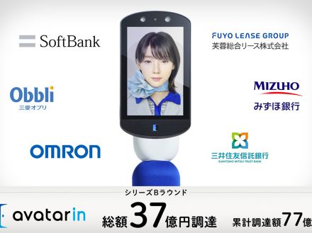 avatarin、6社から37億円を調達--遠隔操作できるAIロボット提供