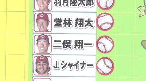 「いいスタートではなかったが、ここから巻き返せるように」シャイナー　来日1号決勝スリーランホームラン　広島カープ　7月17日のヒーロー