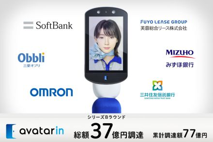 ANA傘下のAIロボット事業「アバターイン」 ソフトバンクなど6者が37億円出資