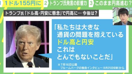 トランプ氏の「円安はイヤだ発言」の影響は？ 森永康平氏に聞く9月以降の円相場