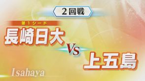 【長崎】高校野球第１シード長崎日大登場！２回戦諫早野球場第１試合vs上五島　投打噛み合い７回コールド、３回戦へ