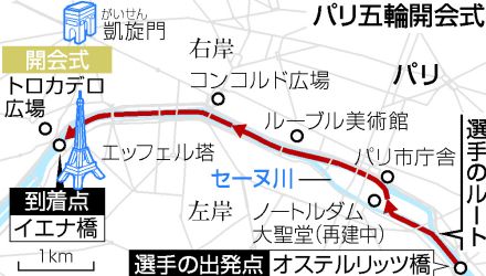 【図解】セーヌ川、全てを映す開会式＝華やかさ、国情、生活―花の都、熱狂間近・パリ五輪（上）