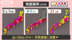 土日は広範囲でゲリラ雷雨　年間で最も暑い真夏に「10年に一度の高温」か