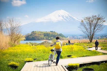 じゃらん国内宿泊旅行調査、2023年度の旅行費用はシニア層が高額に、現地消費は18～29歳男性が突出