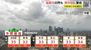 天気予報（7/19昼）猛暑日の所も　熱中症に警戒