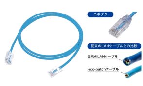 待望の個人販売、極細LANケーブル「eco-patch」をご家庭でも