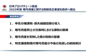 「第1のバリア」を解決、税制改正要望を提出：JBA──重要ポイントをJBA税制分科会長に聞く【インタビュー】