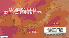 危険な暑さ　終わり見えず　できる限りの熱中症対策を　屋外ではゲリラ豪雨もに注意