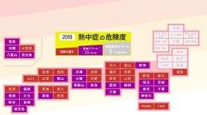 危険な暑さと天気の急変に注意　25地点に熱中症警戒アラート発表