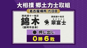 錦木（岩手・盛岡市出身）　翠富士に押し出しで敗れ６連敗　大相撲名古屋場所６日目