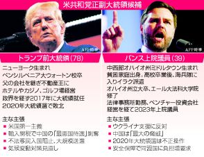 【図解】トランプ氏「米全体の大統領に」＝指名受諾演説、バイデン氏批判は抑制―銃撃後初・米共和党大会