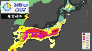 大気不安定　20日（土）は西～北日本で落雷・突風に注意