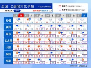 関東～九州は厳暑　「台風」発生へ　発達しながら北上　沖縄に影響か　2週間天気