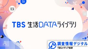 「いくつでも、お答えください」にどう答えるか～TBSの専門家が分析「データからみえる今日の世相」～【調査情報デジタル】