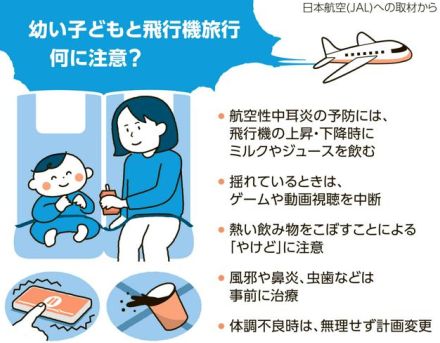 揺れ・気圧…地上とは異なる空間　子どもと飛行機旅行、注意点は？