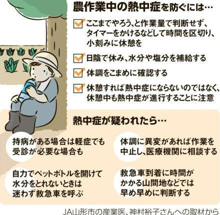 猛暑、作物だけでなく農家の人たちの健康を直撃　熱中症で死亡事故も