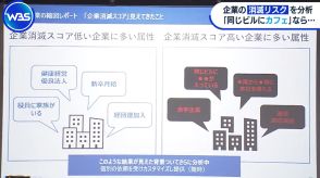 “国内最大”データから“消滅リスクが高い企業”を分析　「同じビルにカフェ」なら...【WBS】