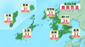 午前中なのに　佐世保市では 今年最高の32.6℃　長崎県内には 2日間連続で「熱中症警戒アラート」