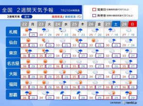 台風3号は24日から25日に先島諸島に最接近　最も暑い季節8月も熱中症に厳重警戒