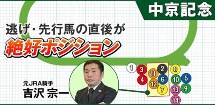 【中京記念】逃げ先行馬が揃いハイペース！「絶好ポジション」を味方に抜け出す1頭