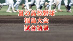 夏の高校野球福島県大会　聖光学院、学法石川、いわき湯本、田村がベスト8進出