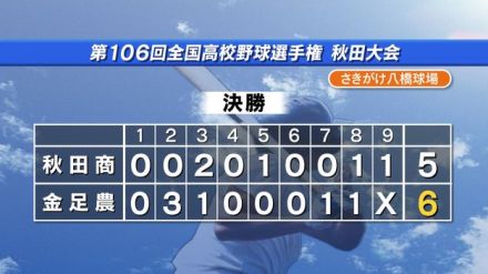 高校野球夏の甲子園予選 金足農優勝 　6年ぶり7度目夏の甲子園出場決定