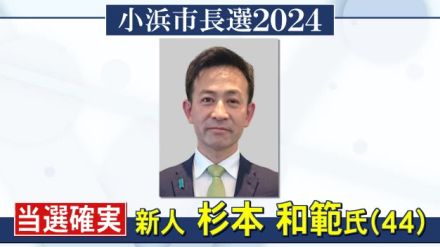 【速報】小浜市長選挙　新人の杉本和範氏(44)が当選確実