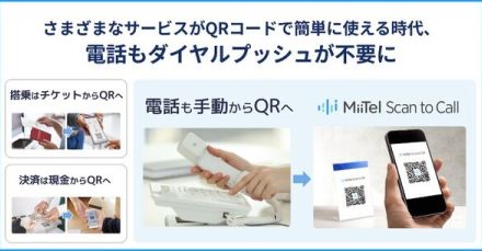 入電経路を特定できるQRコード電話発信サービス「MiiTel Scan to Call」