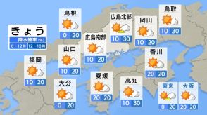 【きょう7/22（月） 広島天気】概ね晴れるも午後北部を中心に雷雨に注意　各地で気温上昇　危険な暑さに警戒