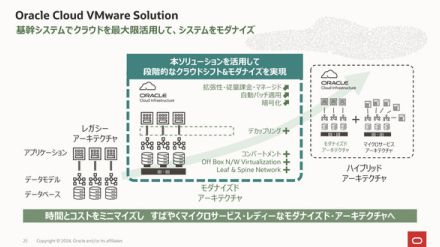 “脱VMware”ではなく“続VMware”を、オラクルがOCI/OCVSで解決策を提案