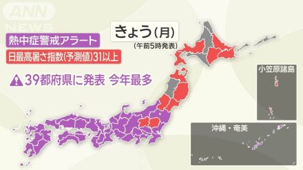 今年最多の熱中症警戒アラート　台風は非常に強い勢力へ　九州北部で梅雨明け