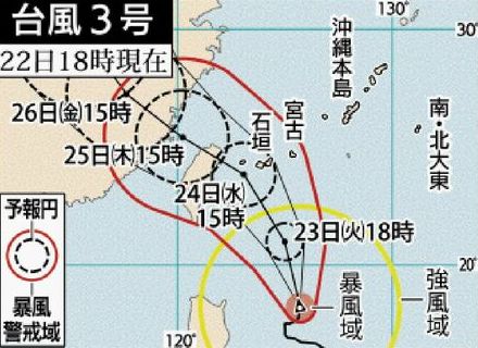 台風3号　あす7月23日に宮古・八重山地方に最接近　勢力強め暴風の恐れ