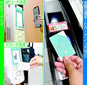 IC乗車券PASPYは2025年3月まで　広島県内の交通機関の利用方法どうなる　新システム「モビリーデイズ」？ICOCA？　各社の対応は