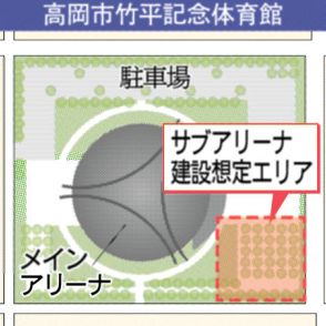 竹平記念館にサブアリーナ　高岡市スポーツ施設検討会議　新体育館整備までの暫定