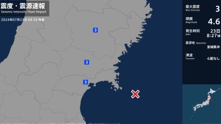 岩手県、宮城県で最大震度3の地震　岩手県・一関市、宮城県・登米市、栗原市、大崎市、涌谷町、石巻市