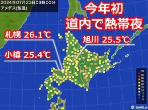 北海道　今年初の「熱帯夜」と「熱中症警戒アラート」(十勝地方)